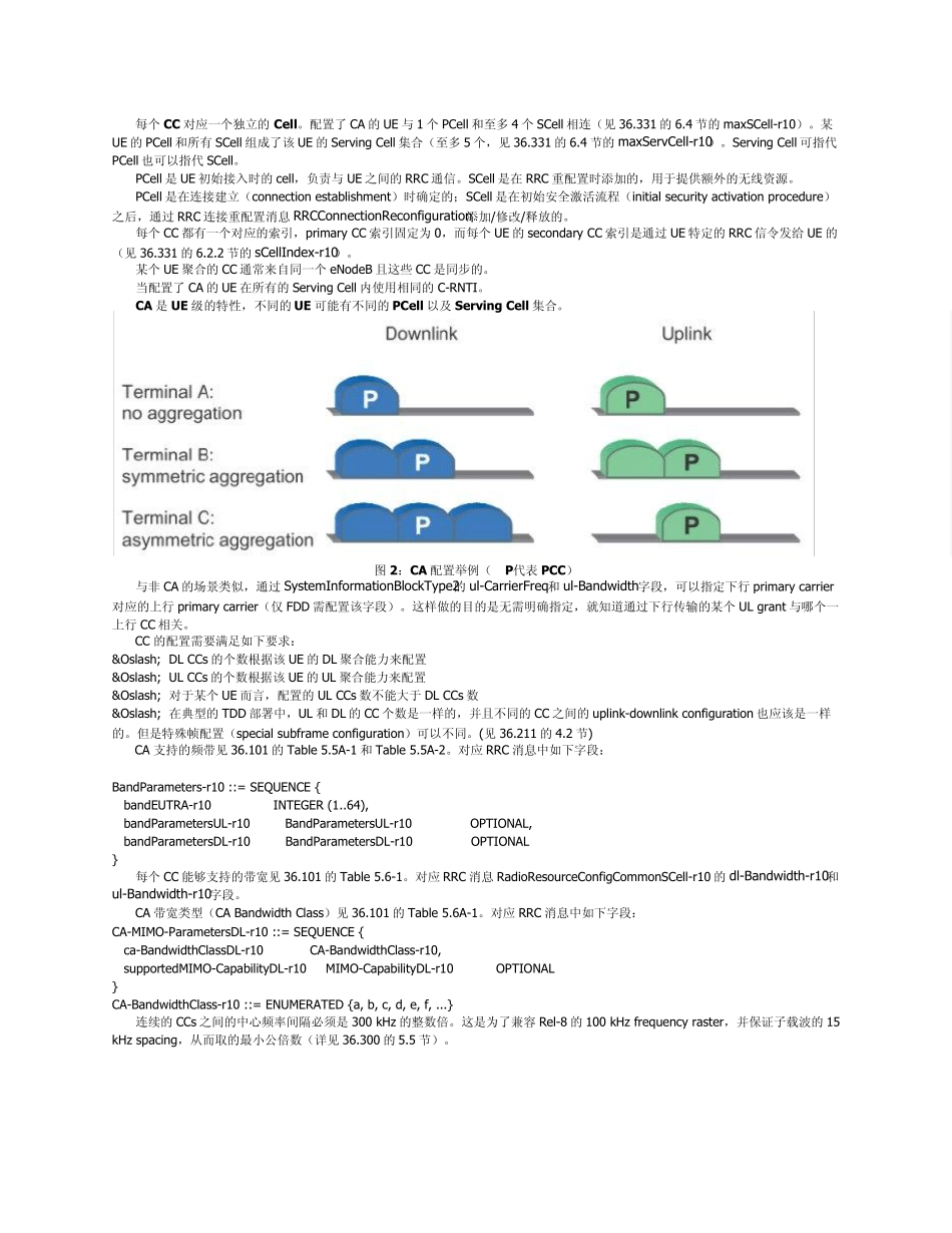 LTE载波聚合_第2页