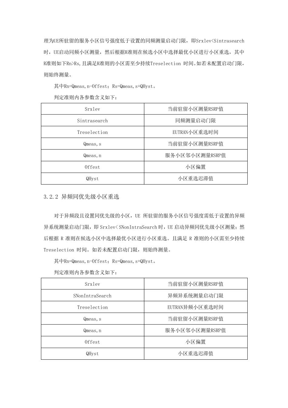 LTE重选专题优化_第3页