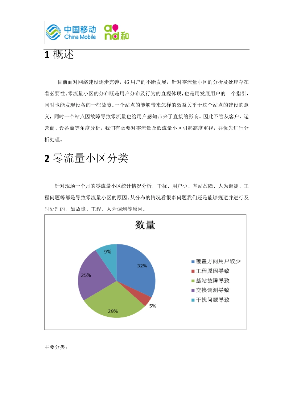 LTE零流量小区排除处理思路总结_第2页