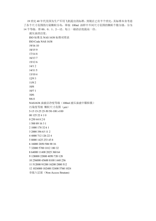 LTSA汽轮机油、液压油nas标准