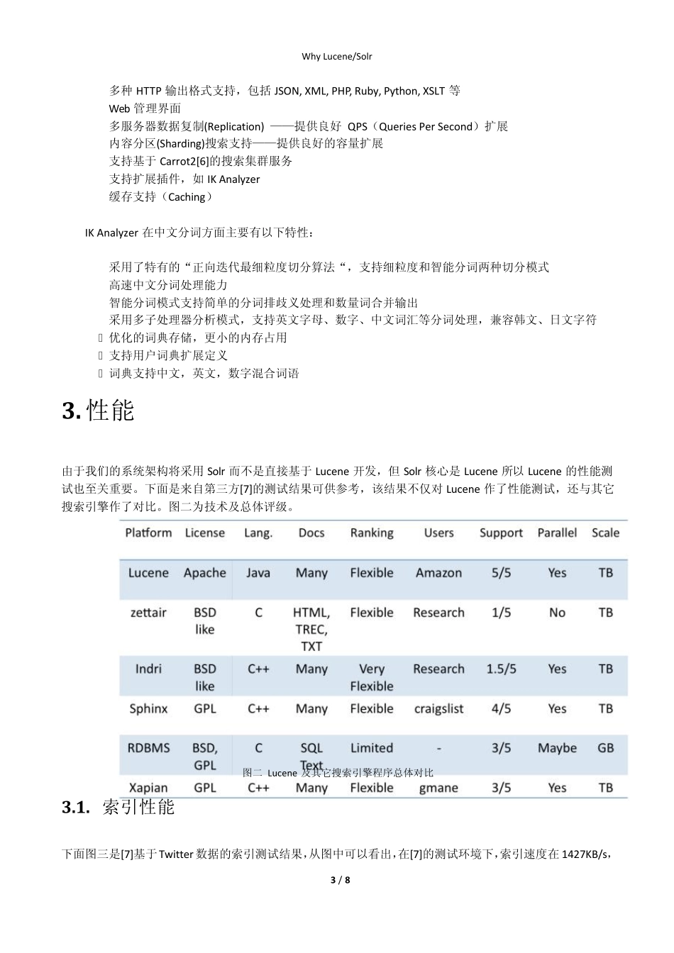 LuceneSolr简介_第3页