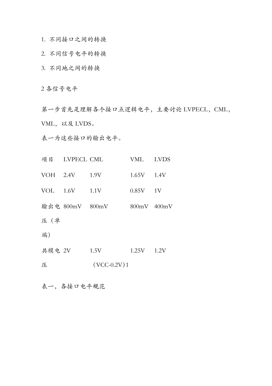 LVDS,CML,LVPECL,VML之间接口电平转换_第2页