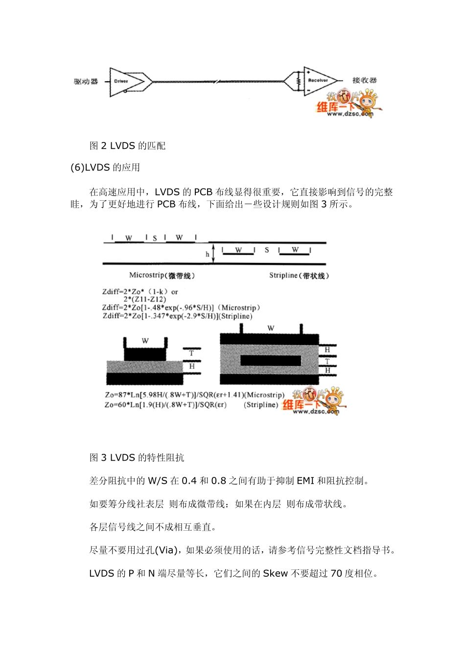 LVDS原理及应用_第3页