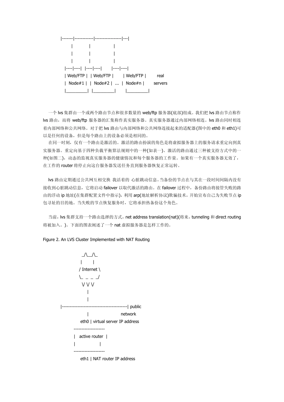 LVS安装配置_第2页