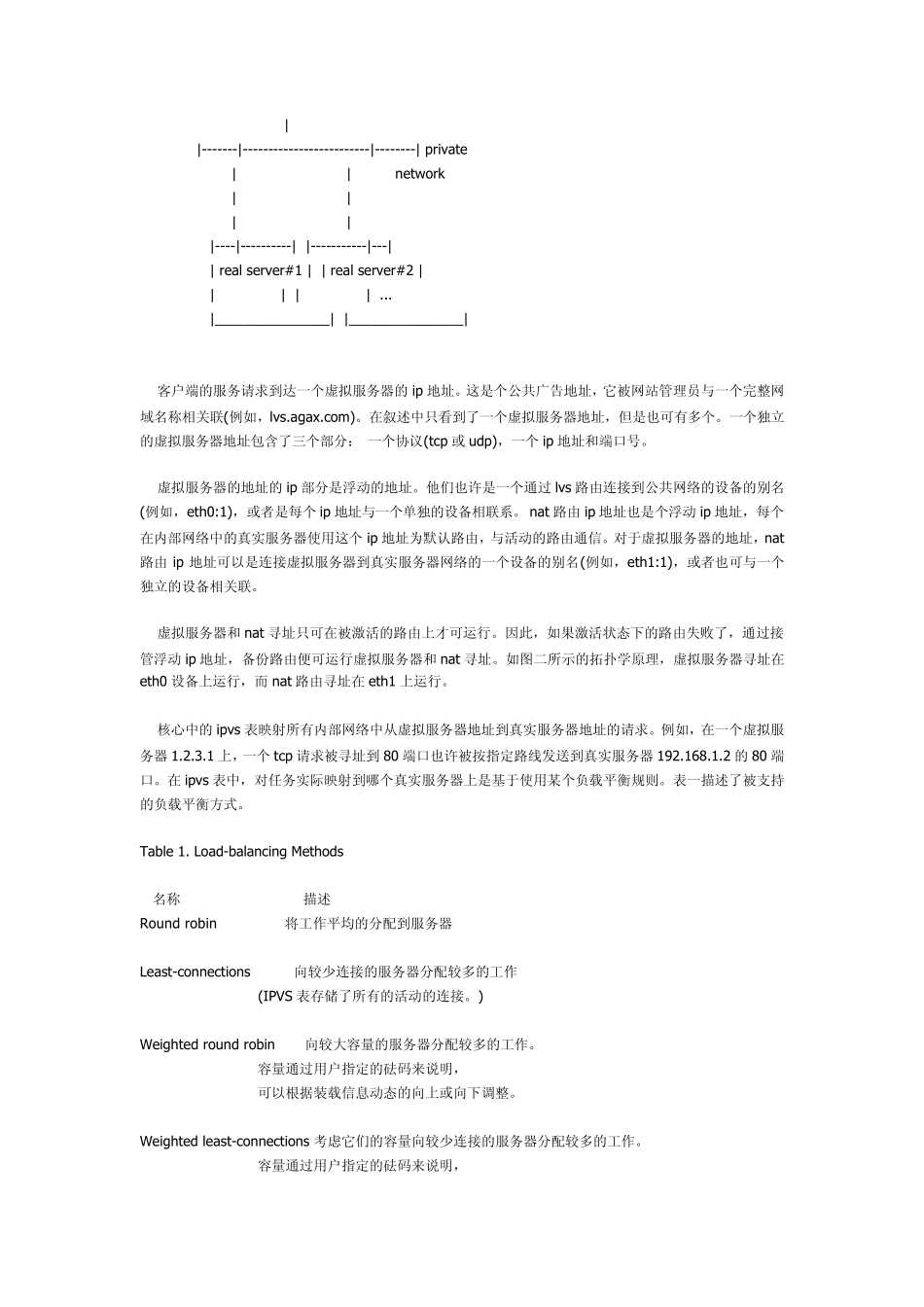 LVS安装配置_第3页