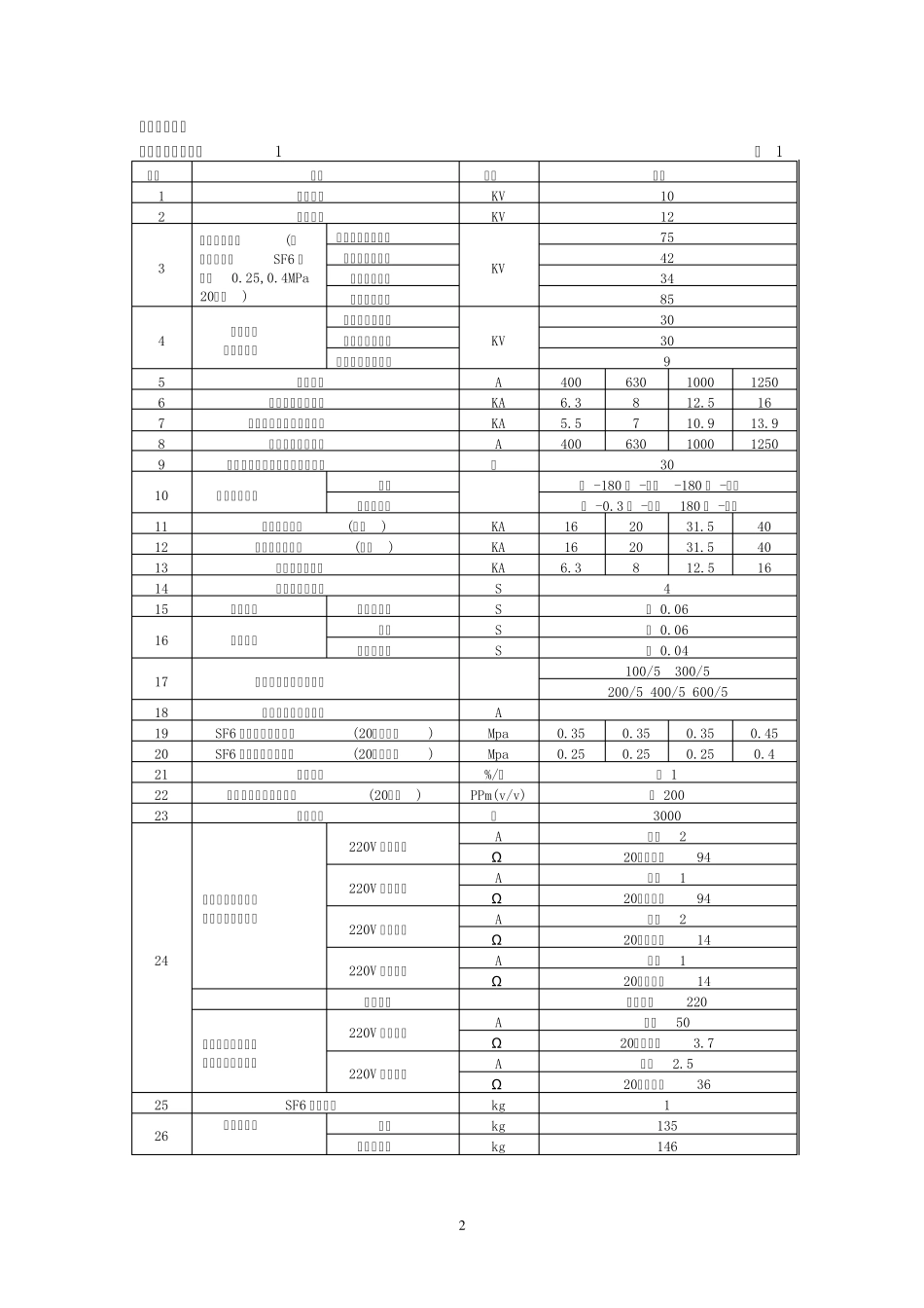 LW3说明书_第3页