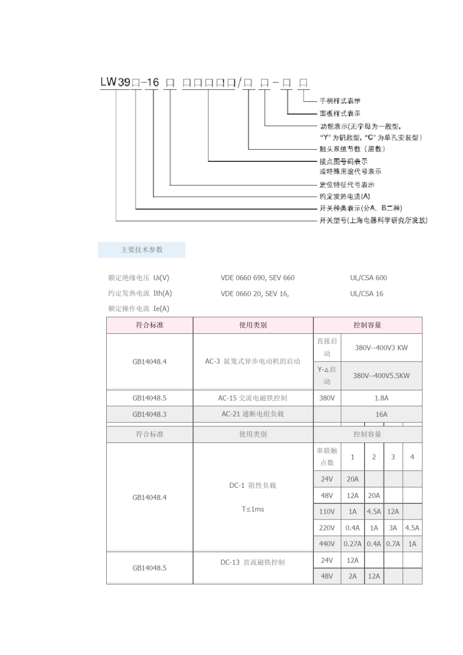 LW3916万能转换开关_第2页