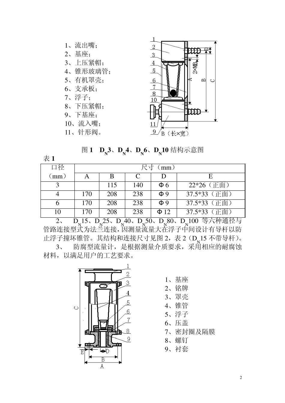 LZB玻璃转子流量计使用说明书_第2页