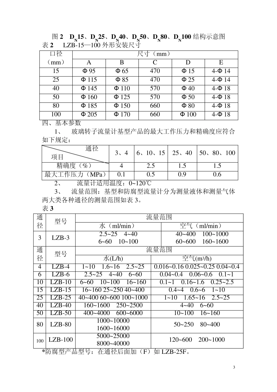 LZB玻璃转子流量计使用说明书_第3页