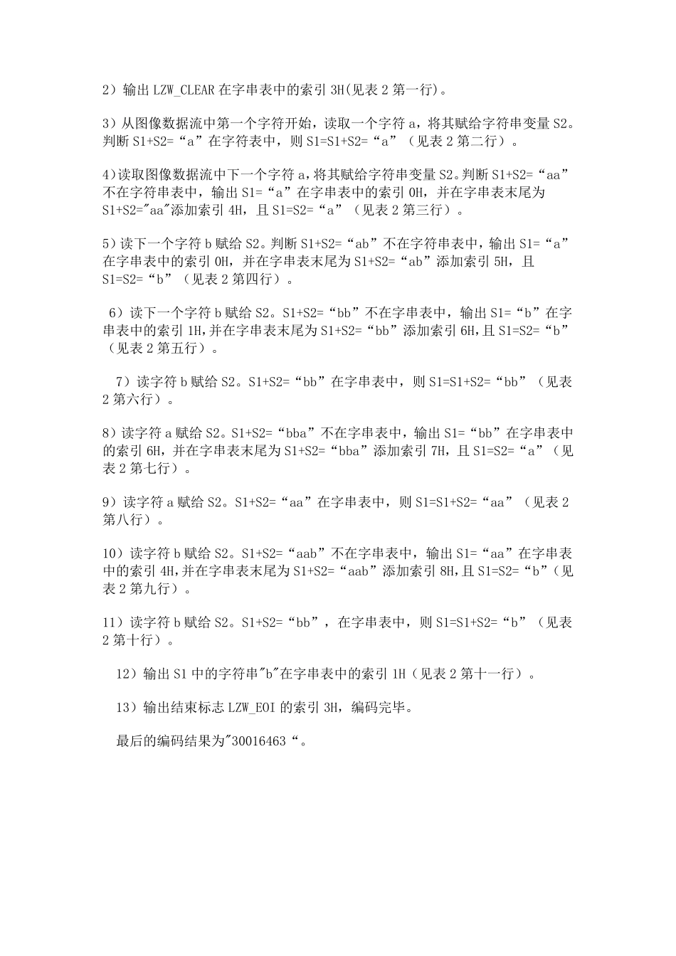 LZW编码算法详解_第2页