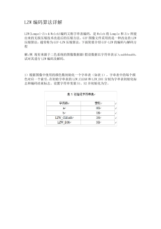 LZW编码算法详解
