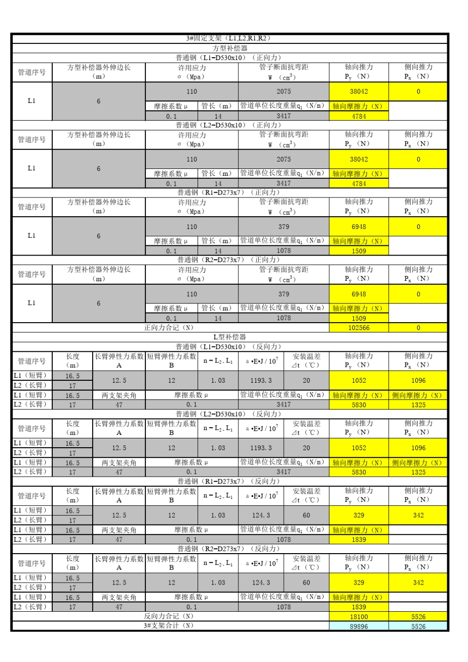 L型和方形固定支架推力计算表特详细_第3页