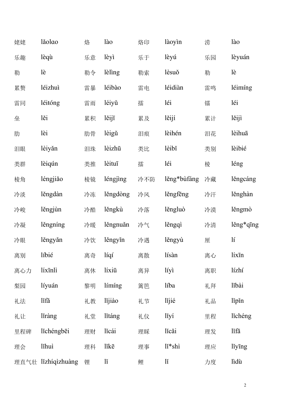 L声母字词表二1_第2页