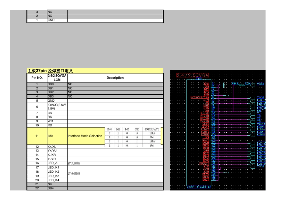 M100LCD接口定义表(37PINto39pinZIF)_第2页