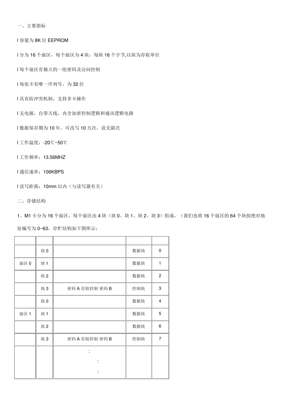 M1卡破解密码控制位及控制规则_第1页