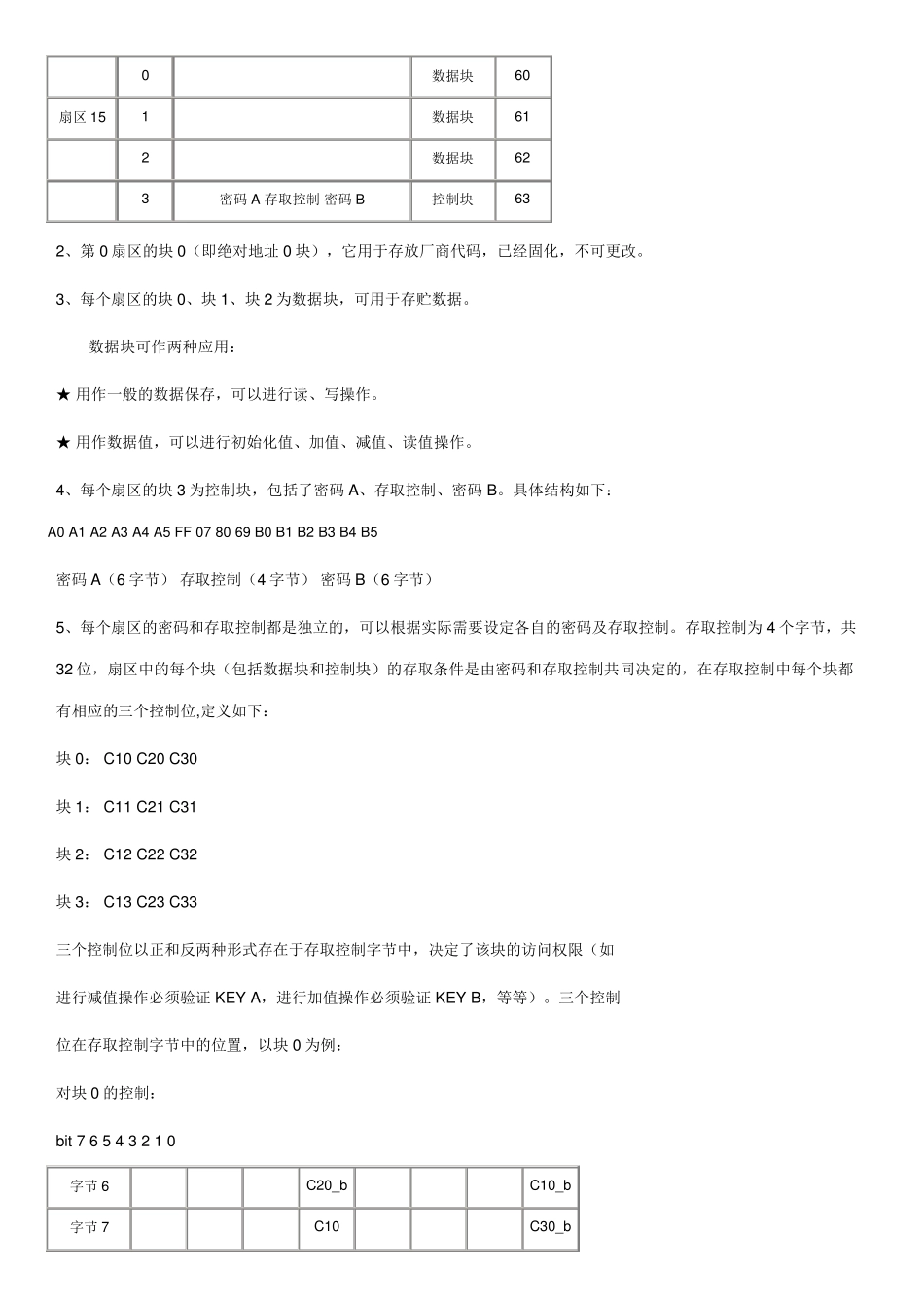 M1卡破解密码控制位及控制规则_第2页