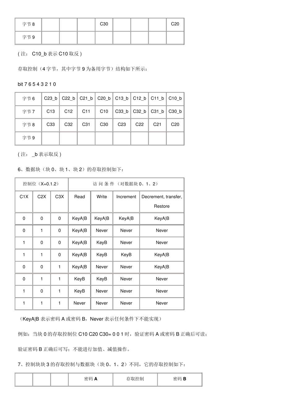 M1卡破解密码控制位及控制规则_第3页