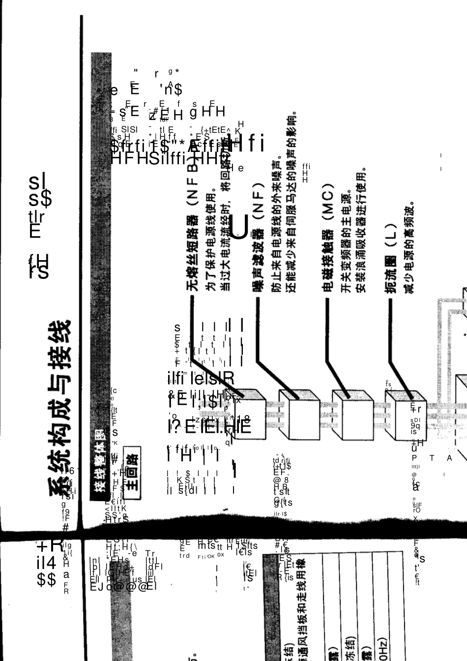 M1X系列变频器_第1页