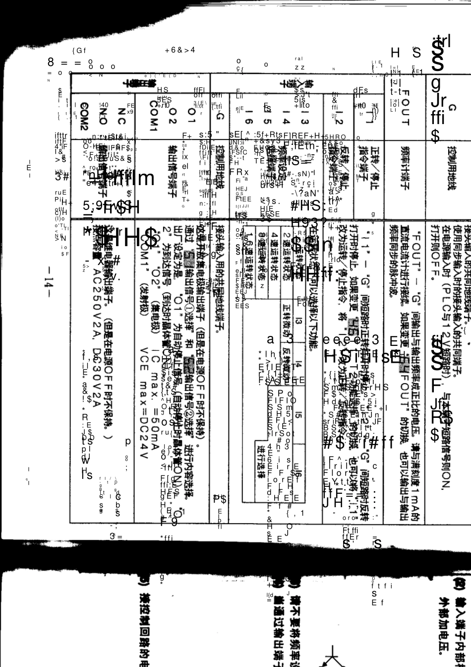 M1X系列变频器_第3页