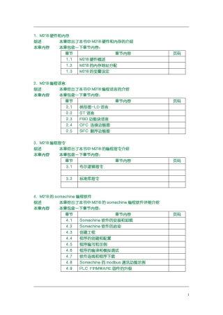 M218编程手册V1.0