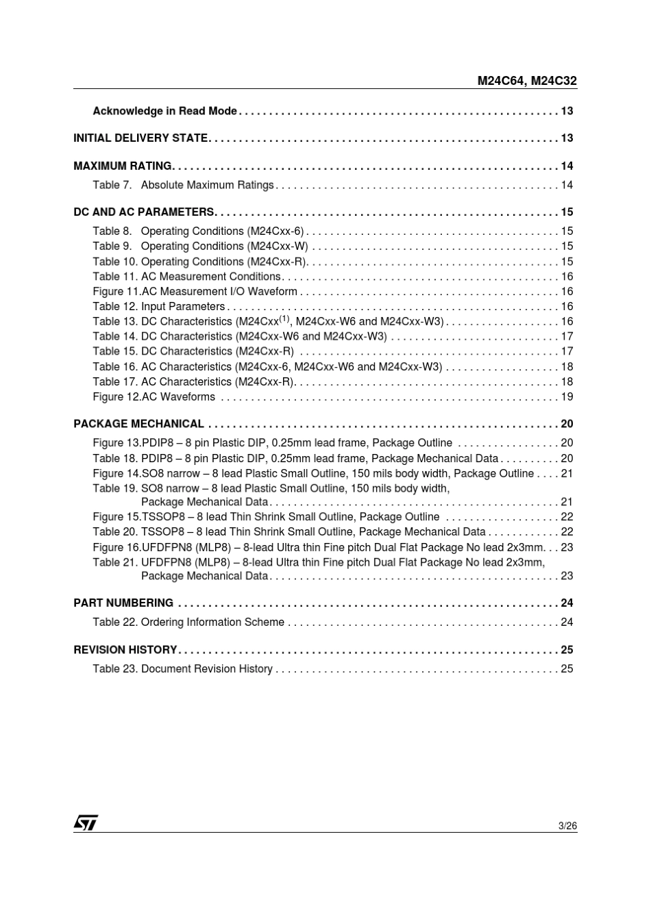M24C32,M24C64存储芯片手册免费下载_第3页