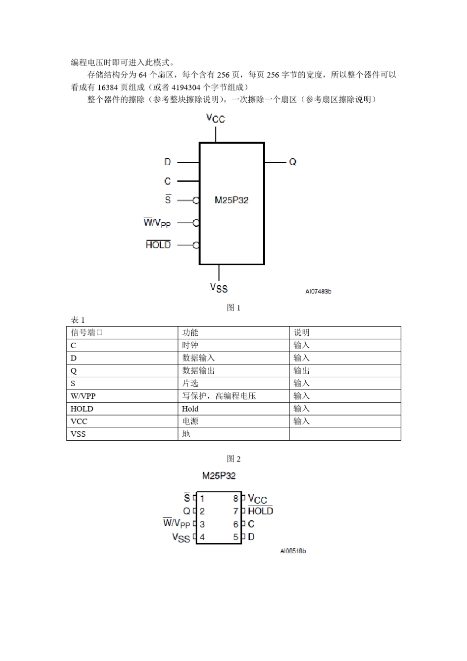 M25P32技术手册中文_第3页