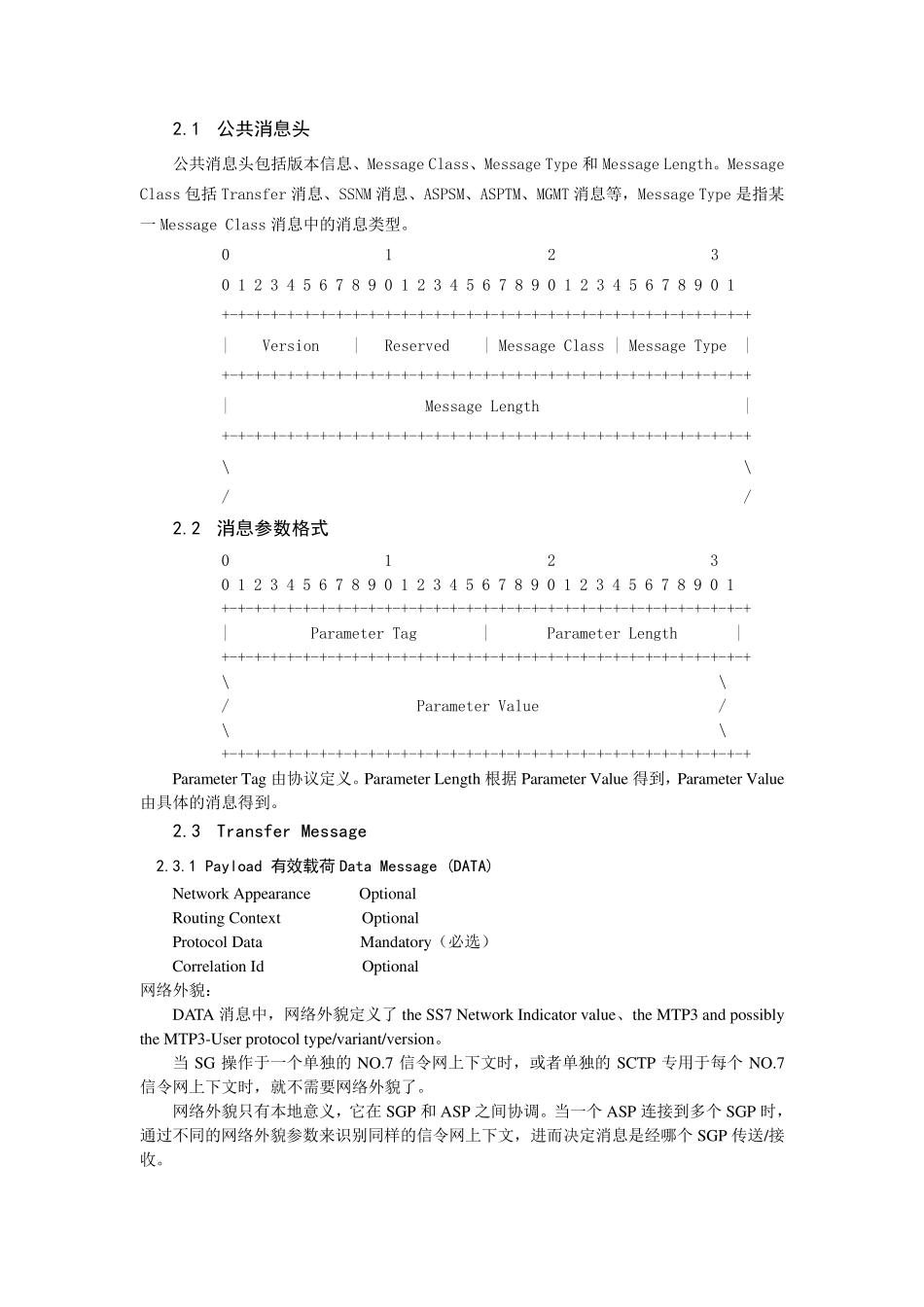 M3UA协议信令跟踪简介_第2页