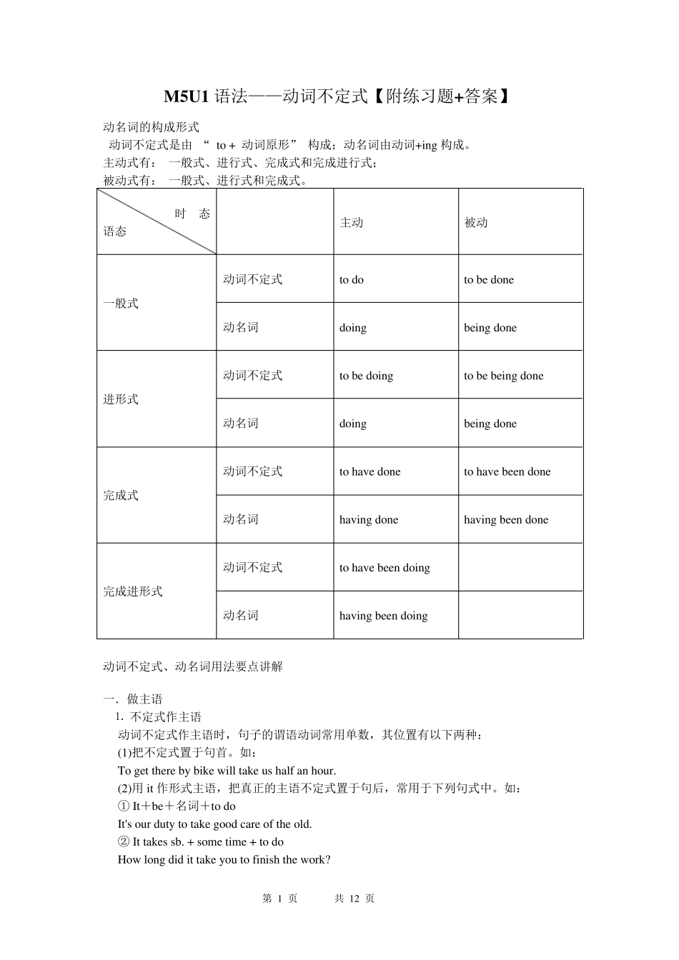 M5U1语法——动词不定式[附练习题+答案]_第1页