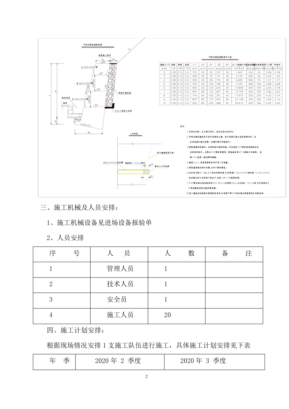 M7.5浆砌片石挡土墙专项方案_第2页