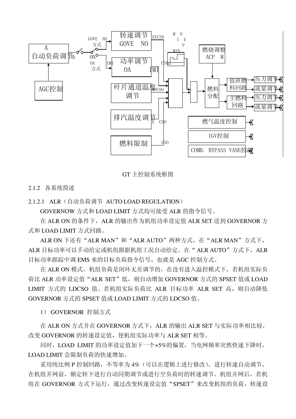 M701F型LNG机组控制逻辑分析(从化讲课内容)_第2页
