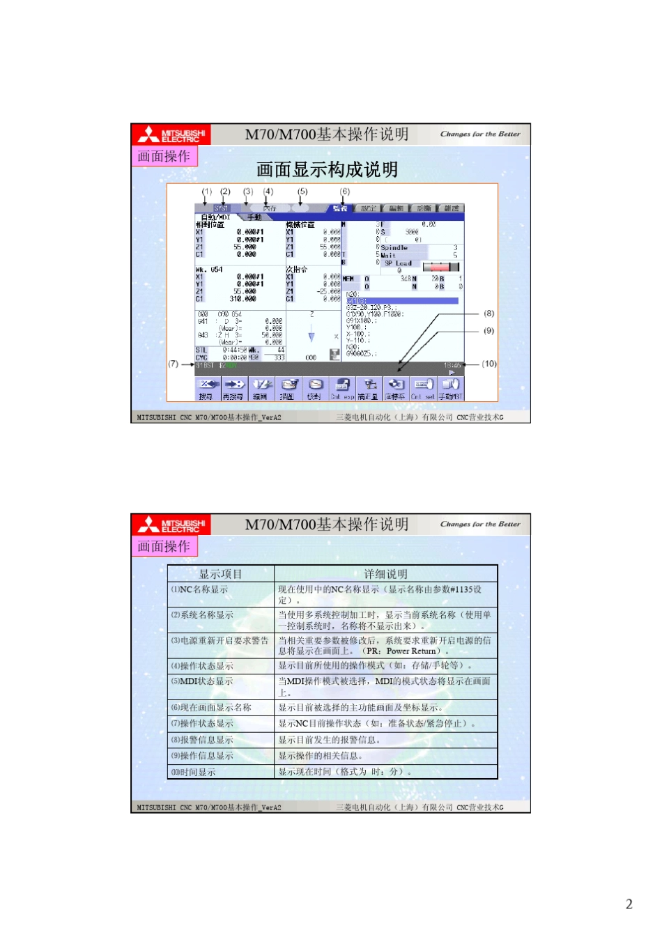 M70M700基本操作_第2页