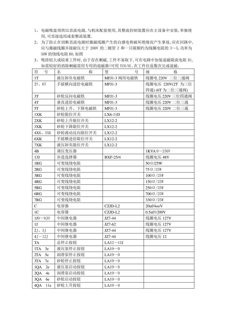 M7150A卧矩台平面磨床_第2页