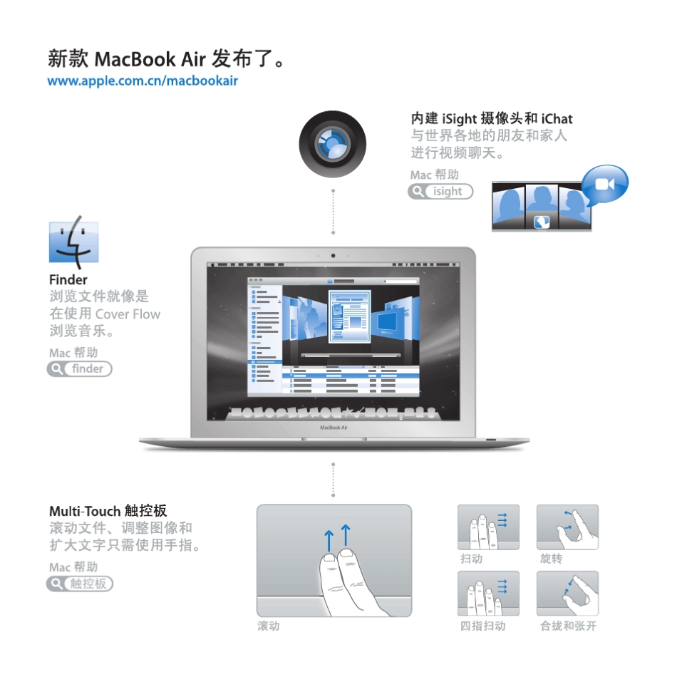 MacBook_Air银色款使用说明_第2页