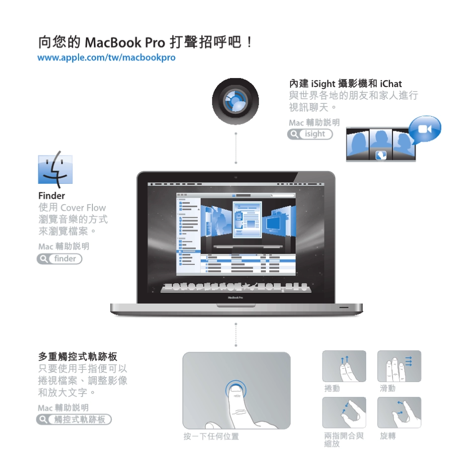 MacBook_Pro使用手册_第2页