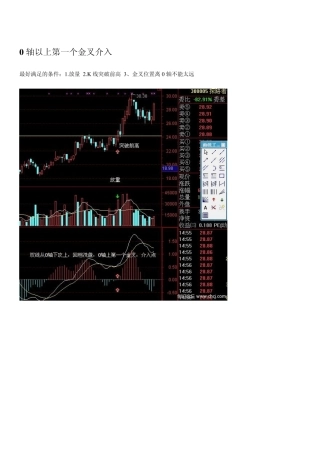 MACD0轴以上第一个金叉介入