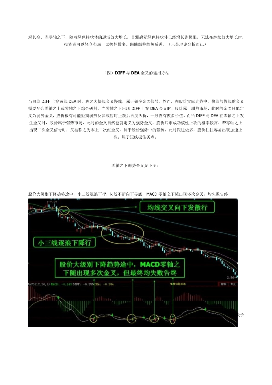 MACD找到立刻上涨的股票_第3页