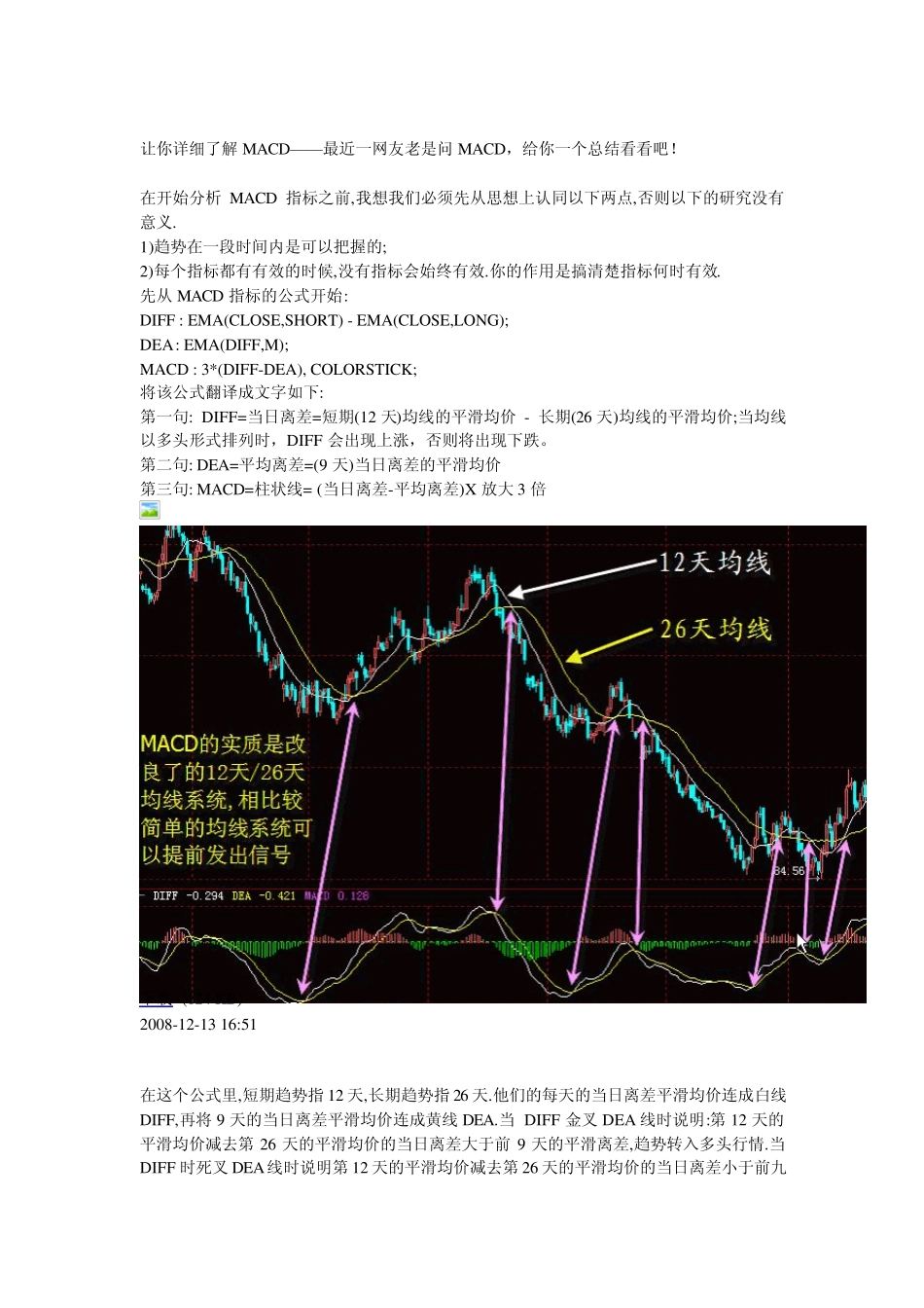 MACD指标中的顶背离_第1页