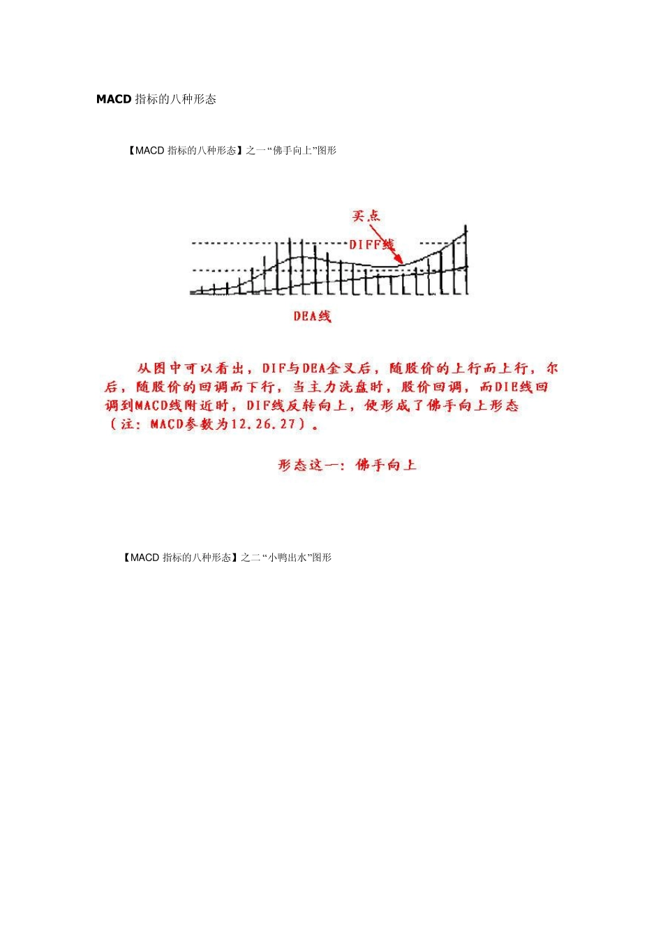 MACD指标的八种形态_第1页