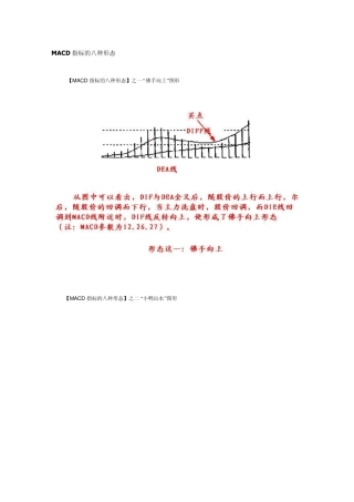 MACD指标的八种形态