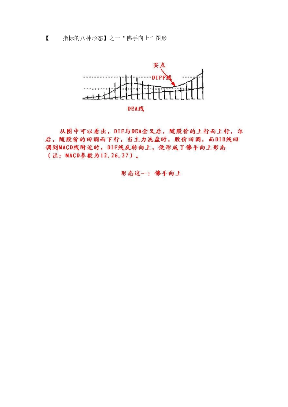 MACD指标的见底八种形态_第1页