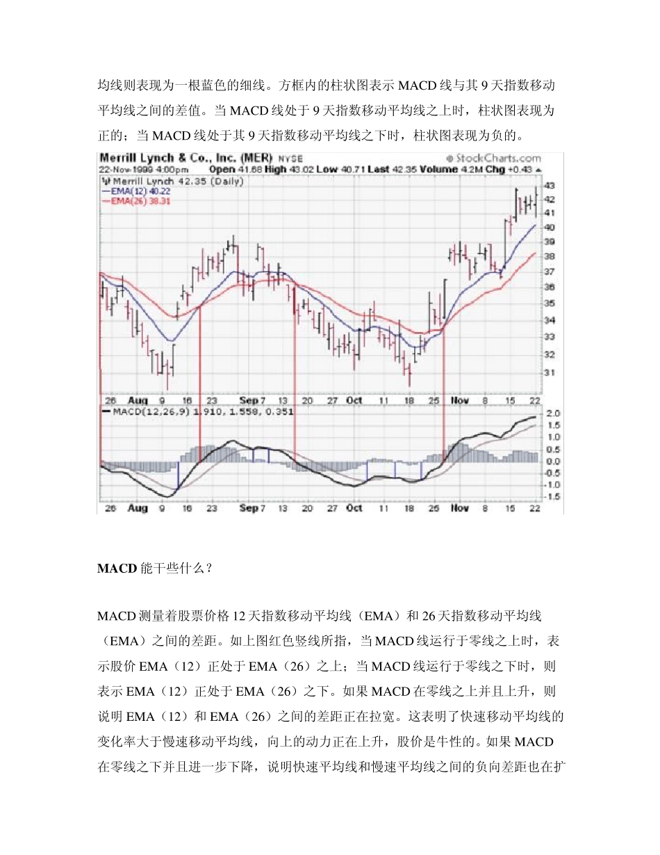 MACD详解_第2页