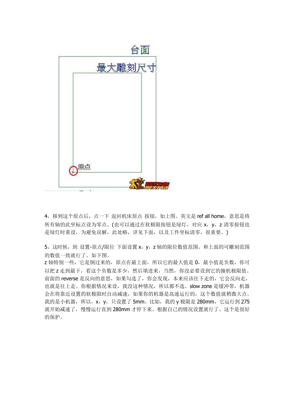 mach3软限位设定_第2页