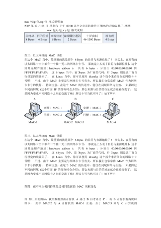 mac包,ip包,tcp包格式说明