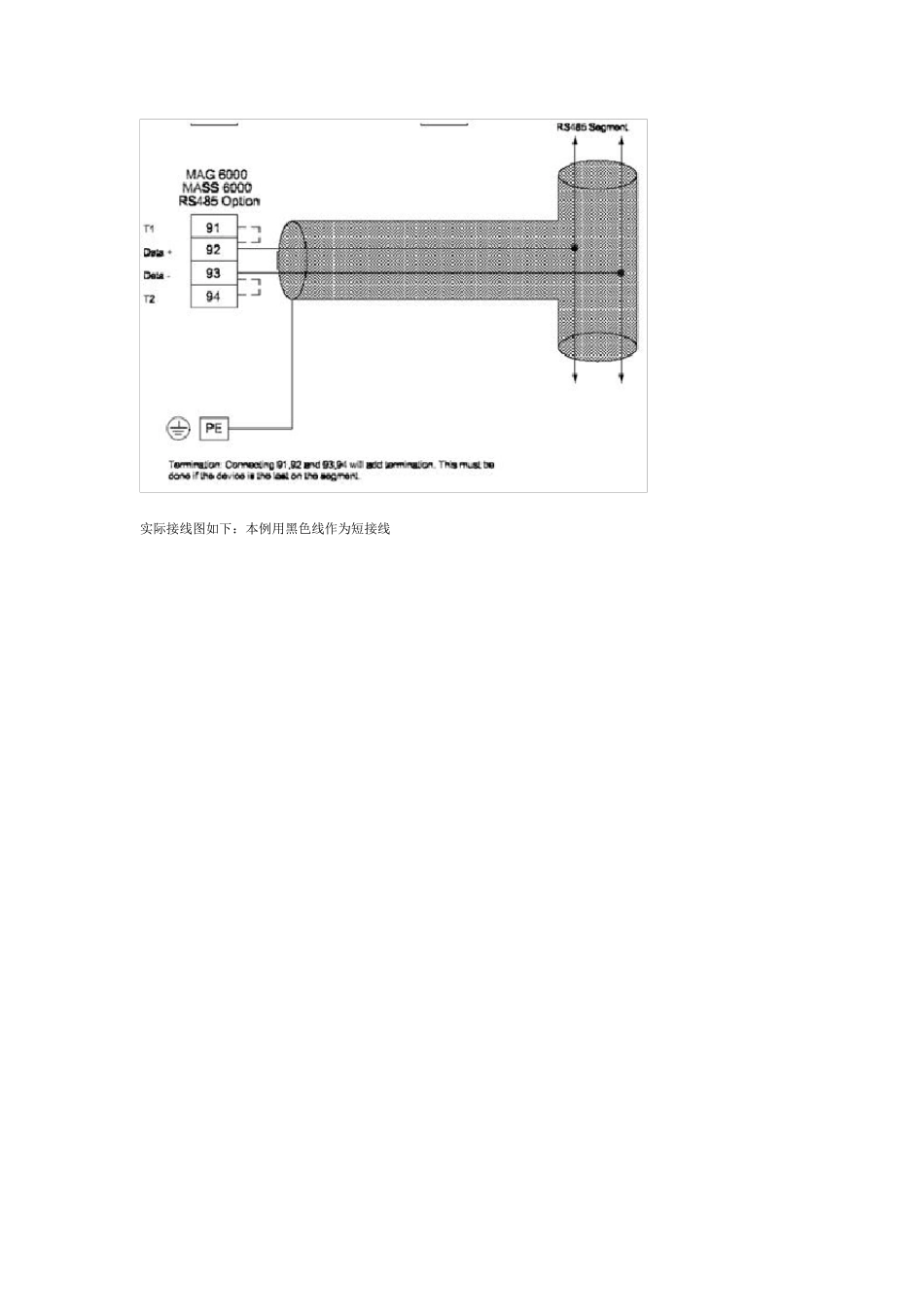 MAG6000电磁流量计的MODUBUSRTU通讯简介_第2页