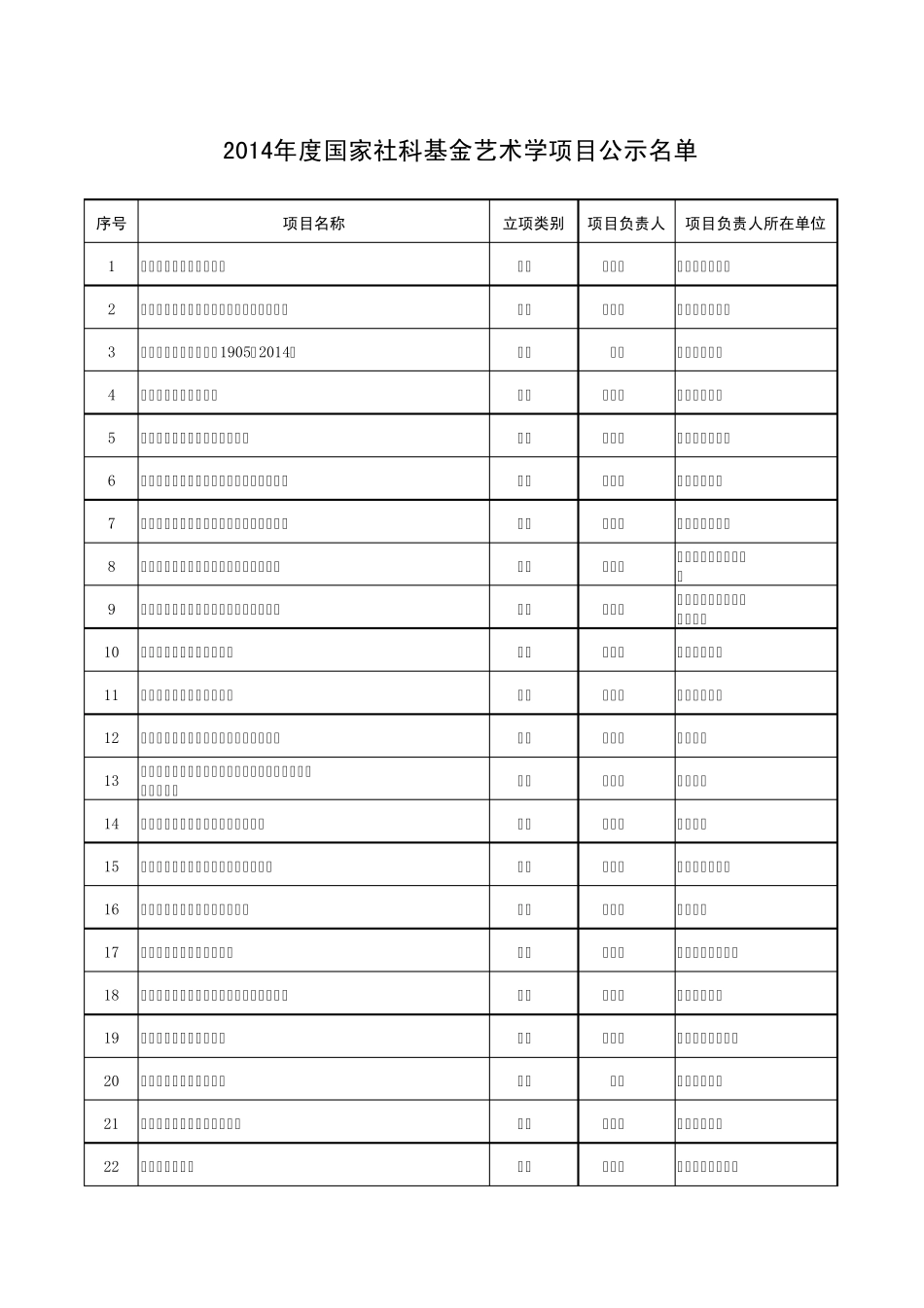 MAIN201407301604000431279269719_第1页