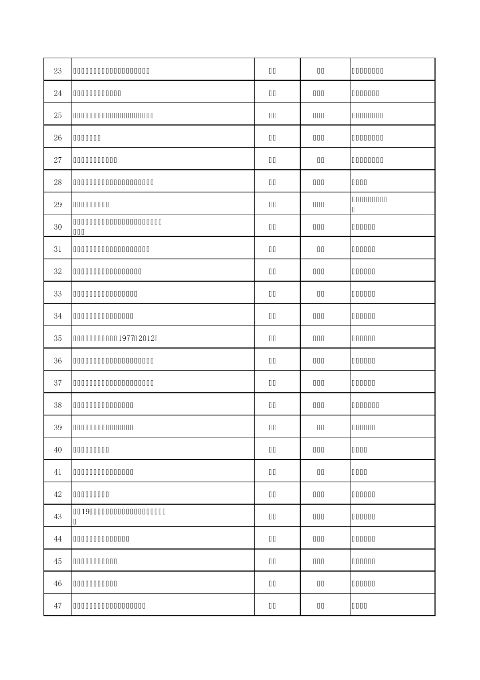MAIN201407301604000431279269719_第2页