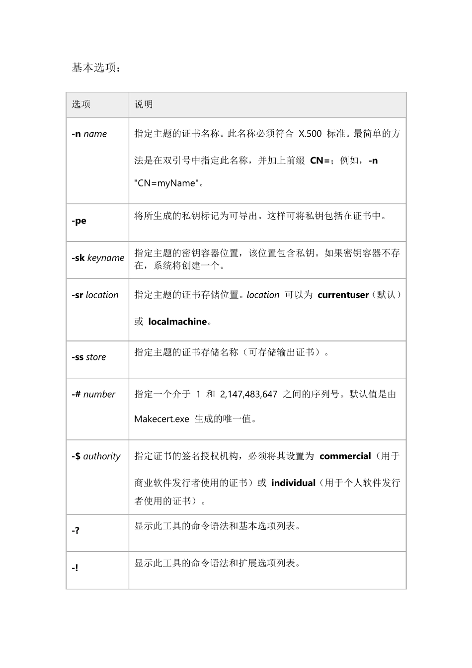 Makecert使用方法_第2页