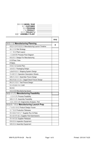 ManufacturingreadinessReview