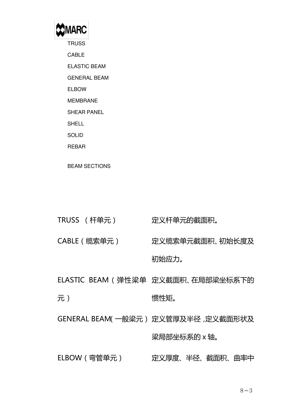 marc中文基本手册第八章几何特性的定义(GEOMETRICPROPERTIES)_第3页