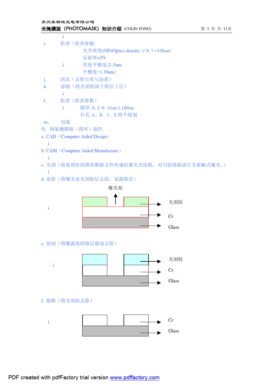 MASK工艺介绍_第3页